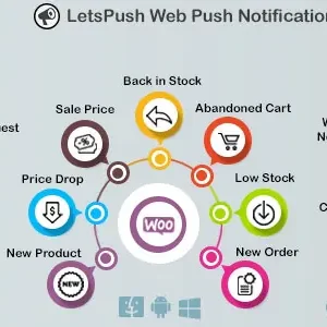 Web push notifications plugin for WordPress, Woocommerce and BuddyPress